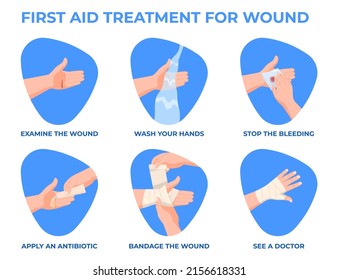 First Aid Hand Injuries Bandage Human Stock Vector (Royalty Free ...