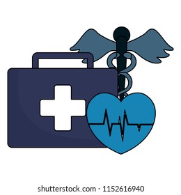First aid kit design