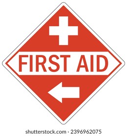 First aid kit sign and labels