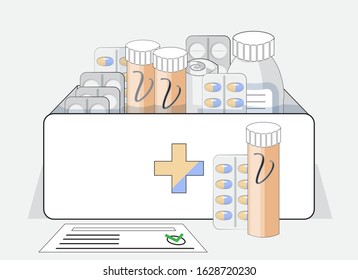 first aid kit with tablets, capsules, antiviral, bandage, antipyretic. Medicine box