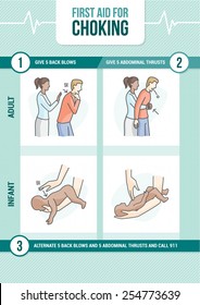 First aid procedure for choking and heimlich maneuver for adults and infants