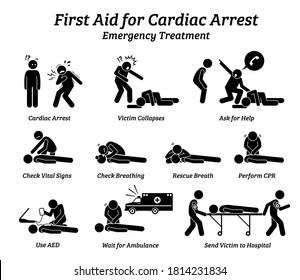 First aid response for cardiac arrest emergency treatment procedures stick figure icons. Vector illustrations of CPR rescue procedures and how to help an unconscious patient with heart attack.