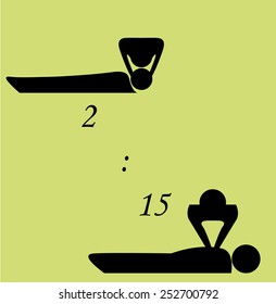 First Aid resuscitation (CPR)
