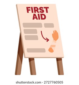 First aid sign explaining how to bandage an injured arm, providing essential medical guidance