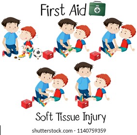 First Aid Soft Tissue Injury Illustration