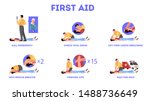 First aid steps in emergency situation. Heart massage or CPR and reanimation. Medical procedure. Isolated vector illustration in cartoon style