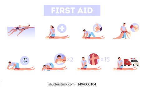 First aid steps in emergency situation. Heart massage or CPR and reanimation. Medical procedure. Isolated vector illustration in cartoon style