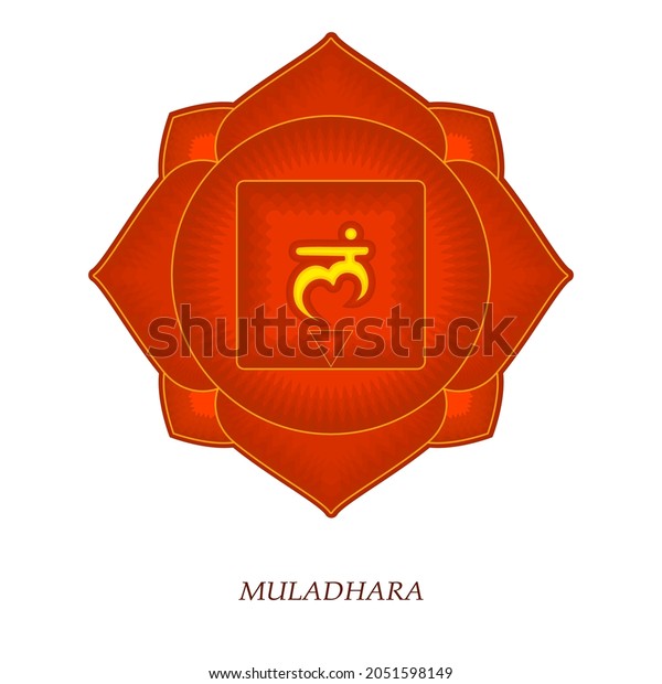 First Chakra Muladhara Root Chakra Hindu Stock Vector (Royalty Free ...