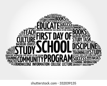 First day of school word cloud, education concept