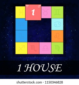 The first house in the horoscope. Starry background. Astrology. Vector illustration.
