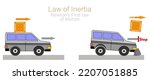 Newton’s first law motion, inertia principle. Sudden stop car, on load, cargo. Tendency to resist changes in a state of motion, unless external force. Newton, physic example, Illustration vector