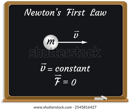 Newton’s First Law of Motion on a black chalkboard. Education. Science. Formula. Vector illustration.