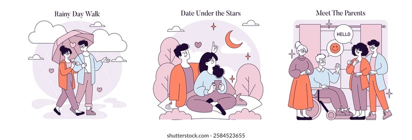 First Love set. Experiences of blossoming romance through various stages. Sharing joyful moments under the rain, enjoying a date beneath the stars, and introducing a partner to family. Vector