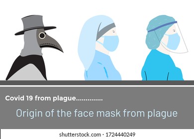 The first modern respirator is born from plague. Healthcare workers in anti-plague masks during the 1911 Manchurian plague. Origin of the face mask from plague.