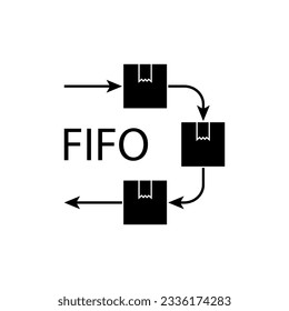 First In First Out Icon. FIFO Symbol.