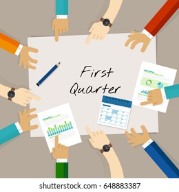 first quarter business report target corporate financial result