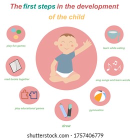First steps in child development, in pictures, vector chart