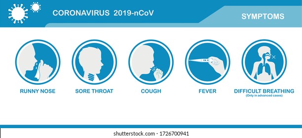 4,136 Sore throat icon Images, Stock Photos & Vectors | Shutterstock