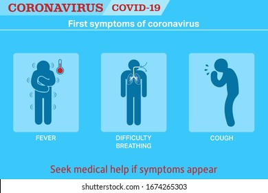 The first symptoms of CORONAVIRUS (COVID-19). Vector abstract men .Vector illustration