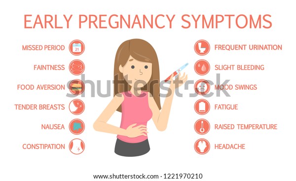 First Symptoms Pregnancy Sickness Constipation Appetite