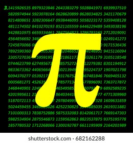 First Thousand Digits Of Pi