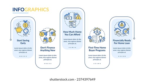 First time homebuyer tips rectangle infographic template. Real estate. Data visualization with 5 steps. Editable timeline info chart. Workflow layout with line icons. Lato-Bold, Regular fonts used
