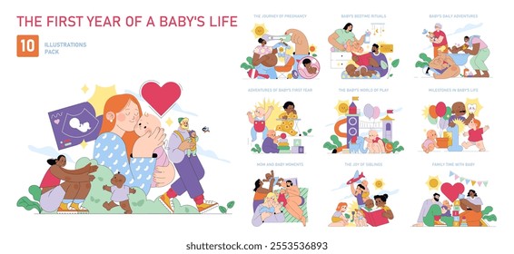 First Year of Baby's Life set. Capturing key moments and developmental milestones within a baby's inaugural year. Journey of growth, family bonding, and playful learning. Vector illustration.