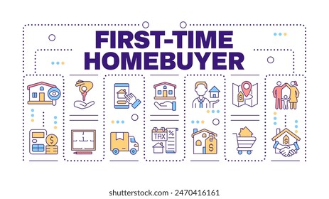 First-time homebuyer word concept isolated on white. Home purchase. Real estate. Property investment. Creative illustration banner surrounded by editable line colorful icons