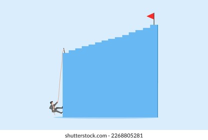 THE FIRTS STEP IS ALWAYS THE HARDEST. IT'S NOT EASY TO START. A BUSINESSMAN WHO TRIES TO ACHIEVE THE GOAL WITH A TOUGH STRUGGLE IN THE START