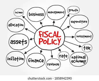 1,068 Fiscal Assets Images, Stock Photos & Vectors | Shutterstock