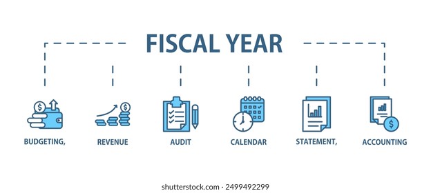 Fiscal year banner web icon vector illustration concept with icon of budgeting, reporting, calendar, revenue, statement, tax, accounting, audit
