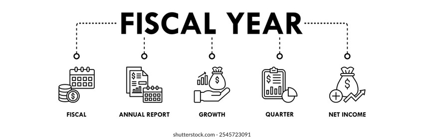 Concepto de ilustración de ícono de Web de Anuncio de año fiscal con ícono de fiscal, informe anual, crecimiento, trimestre e ingreso neto