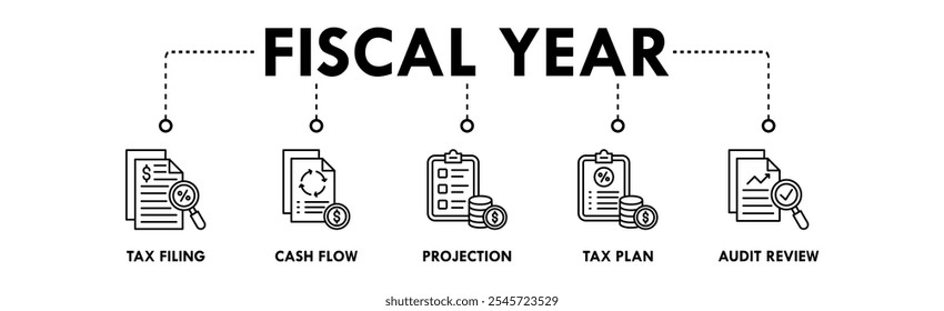 Conceito de ilustração do ícone da Web do banner Ano Fiscal com ícone de preenchimento de imposto, fluxo de caixa, projeção, plano de imposto e revisão de auditoria