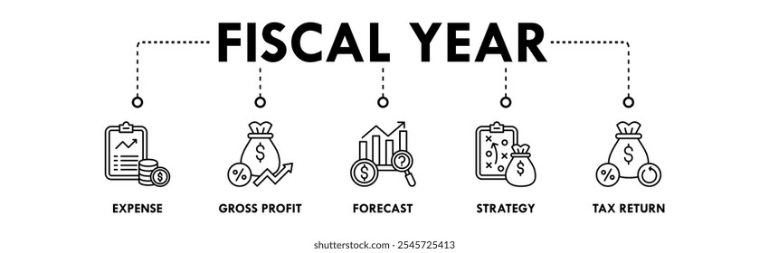 Concepto de ilustración de ícono de Web de Anuncio de año fiscal con ícono de gasto, beneficio bruto, pronóstico, estrategia y declaración de impuestos