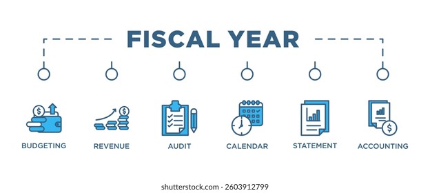 FISCAL YEAR banner web icon vector illustration concept for product and service quality inspection with an icon of budgeting , revenue, audit, calendar, statementm, accounting,	