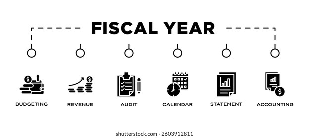 FISCAL YEAR banner web icon vector illustration concept for product and service quality inspection with an icon of budgeting , revenue, audit, calendar, statementm, accounting,	