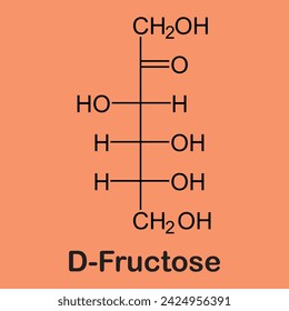 Fischer projection of d-Fructose, open-chain form. d-arabino-hexulose, d-fructofuranose, levulose, Fruit sugar.is a ketonic simple sugar found in many plants, where it is often bonded to glucose icon