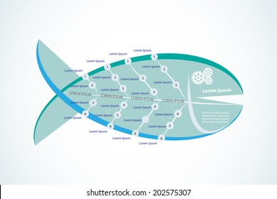 Fish bone analysis infographics design
