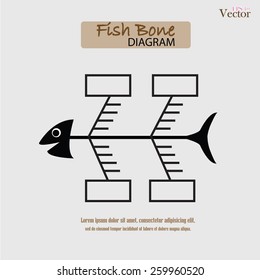 Fish bone сириус. Диаграммы с рыбой рыба.