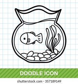 fish bowl doodle