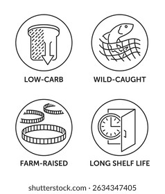 Fish can icons set - Low-carb, Wild-caught, Farm-raised, Long shell life. Pictograms for labeling in thin line and circle shape