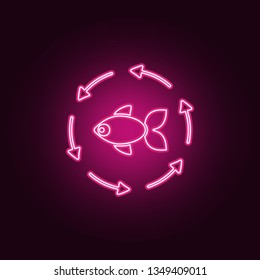the fish in the circle of the arrow icon. Elements of Ecology in neon style icons. Simple icon for websites, web design, mobile app, info graphics