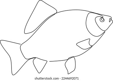 Fish continuous line vector drawing. Minimalist black linear sketch on a white background. Vector illustration