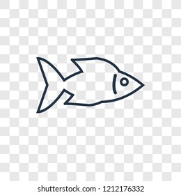 Fish Facing Right concept vector linear icon isolated on transparent background, Fish Facing Right concept transparency concept in outline style