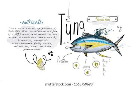 Fish hand drawn set watercolor ink, food vitamin menu restaurant, sketch cartoon vector illustration
