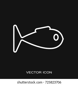 Fish icon