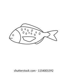 Fish icon in black flat outline design.