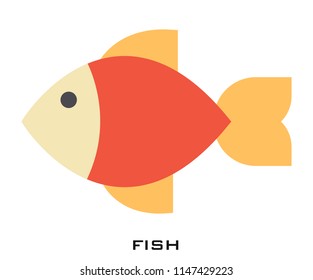Fish icon signs