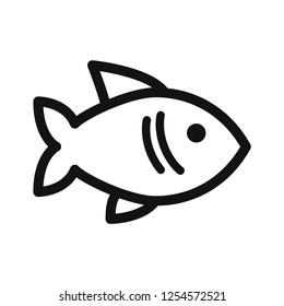 Fish icon vector
