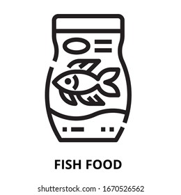 Fischsymbol für Website, Anwendung, Druck, Dokument, Plakatdesign, etc.